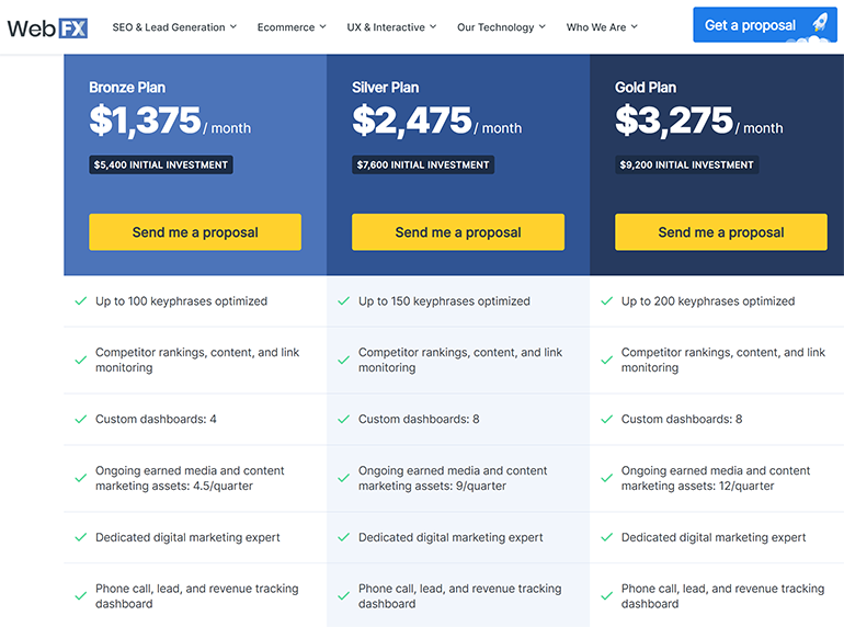 WebFX Pricing